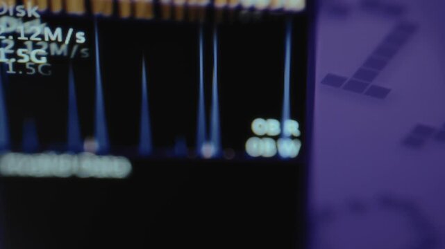 Disk activity and Transfer rate displayed on the performance monitoring interface