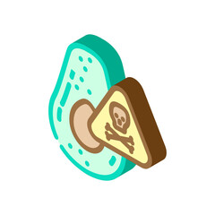 Avocado fruit slice displaying a skull and crossbones warning sign, symbolizing danger, toxicity, and potential poison when consuming food not safe for all