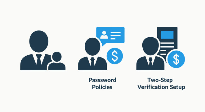 Account Security Icons: Password Policies, Two-Step Verification, and User Access Management