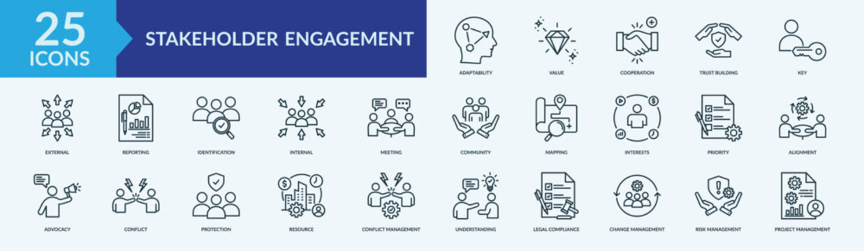 Stakeholder Engagement icon set. Containing adaptability, value, cooperation, trust building and more. Outline vector icons collection