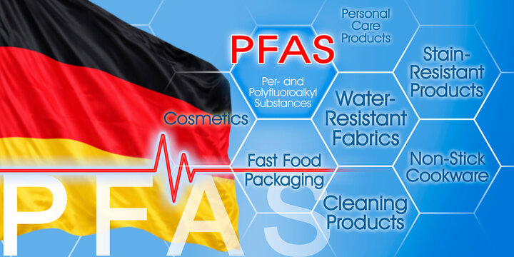 PFAS, PFOS AND PFOA SYNTHETIC SUBSTANCES USED IN CONSUMER PRODUCTS AND MATERIALS FOR THEIR WATER-RESISTANT PROPERTY - GERMAN FLAG CONCEP