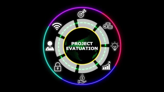 "Project Evaluation" Images – Browse 2,196 Stock Photos, Vectors, and ...