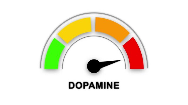 Dopamine normal, text, word level concept with barometer or tachometer meter on black background. Ideal for neuroscience, mental health, mood, and wellness educational