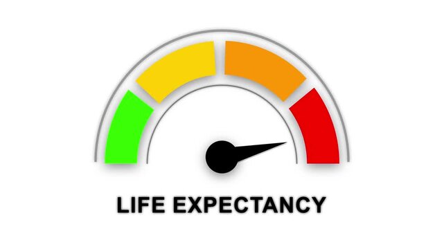 Life Expectancy medium, text, word level concept with barometer or tachometer meter on black background. Suitable for average lifespan, moderate health, and balanced longevity