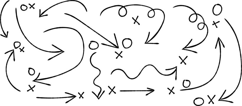 A hand drawn diagram depicts interconnected loops and arrows with x and o symbols marking points along the pathways high quality professional detailed