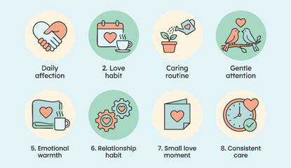 Fototapeta premium Nurturing love habits with daily affection and care