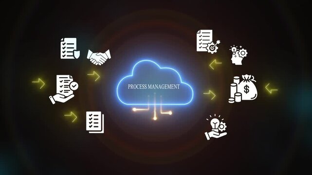 Business Process Management Cloud Computing Workflow Automation process optimization efficiency