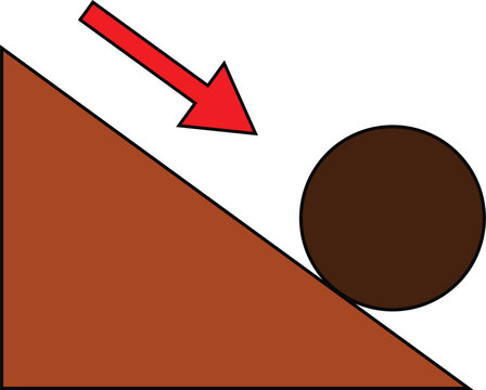 Brown sphere rolling down a brown ramp with a red arrow indicating downward motion representing physics concepts like gravity and acceleration