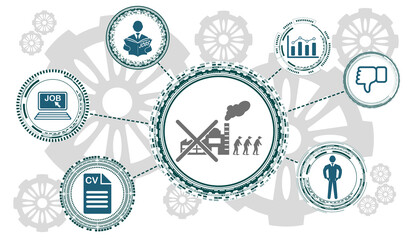 Concept of unemployment