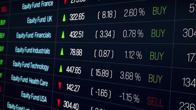 Trading screen with equity funds prices, data, buy and sell signs, market information. Business, investment, growth, prices up and down, volatile, market risk. 