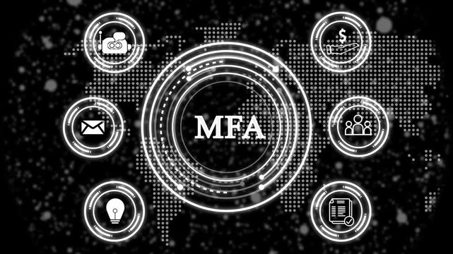 Quality Management System MFA, concept animation with circular digital interface and connected icons representing documentation, communication, process control, compliance, finance, innovation,