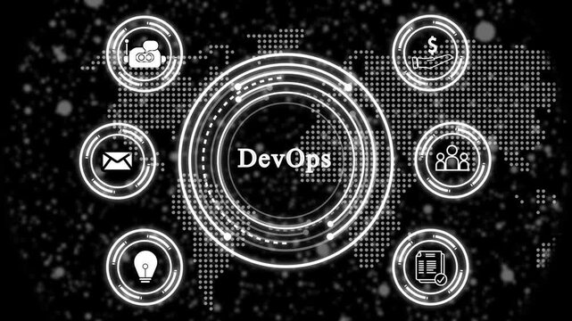 Quality Management System DEVOPS, concept animation with circular digital interface and connected icons representing documentation, communication, process control, compliance, finance, innovation,