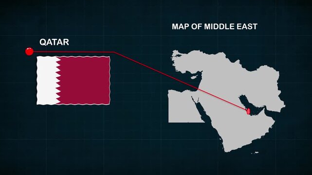 Map_of_Qatar_heiglighted_on_Middle_East_map video footage animation showing geographic map visualization with smooth motion background suitable for pr