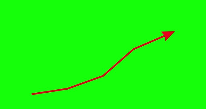 Chart arrow scalable business model line greenbox. Graph rising fast. Business cartoon animation. Economy metaphor. Speed up slow down graph acceleration green screen backgound keyable.