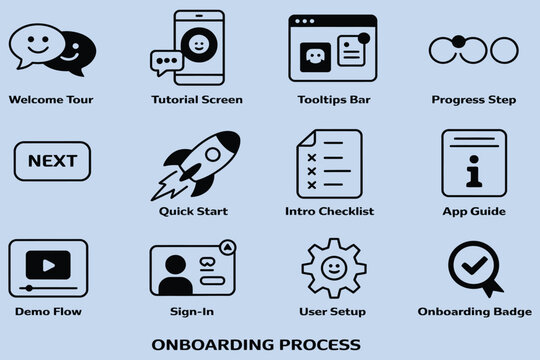 app onboarding tutorial icon set with guide screens progress steps and user introduction workflow in outline style.