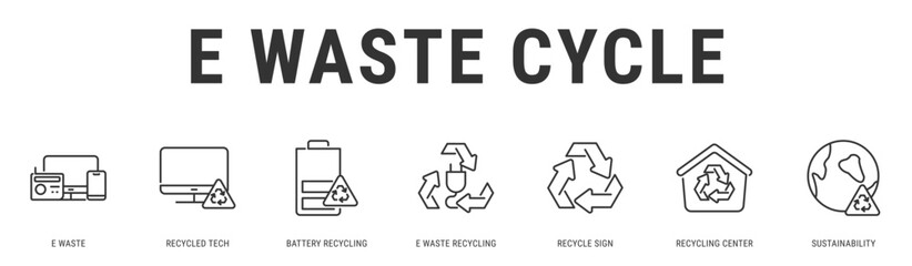 E Waste Cycle web banner icon vector illustration with E Waste, Recycled Tech, Battery Recycling, E Waste Recycling, Recycle Sign and Recycling Center