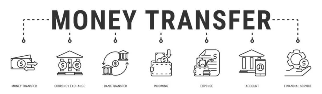 Money Transfer web banner icon vector illustration featuring Money Transfer, Currency Exchange, Bank Transfer, Incoming, Expense and Account
