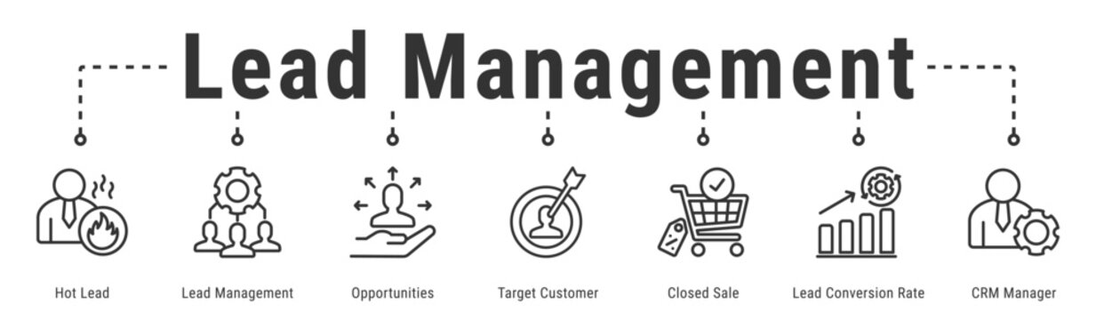 Lead Management web banner icon vector illustration featuring Hot Lead, Lead Management, Opportunities, Target Customer, Closed Sale and Lead Conversion Rate