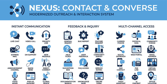 Contact Conversation Omnichannel Solid Icons Vector Set &ndash; Messaging Support Engagement Outreach Interaction Touchpoint Service Helpdesk Response Filled Icon Pack UI Web App