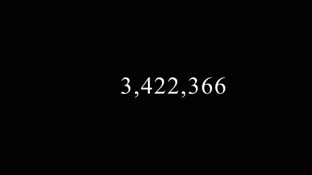 Number counter animation from 0 to 5,000,000 on a transparent background, Animated counting Numbers of five million in 4 k with alpha channel