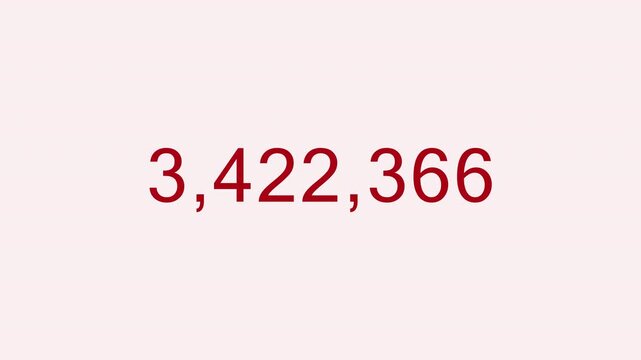 Number counter animation from 0 to 5,000,000 on a transparent background, Animated counting Numbers of five million in 4 k with alpha channel