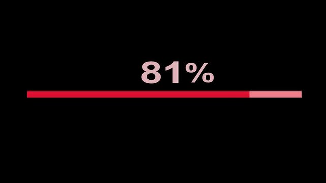  Line bar loading processing 0 to 100  loading animation, on black screen.Retro loading line bar animation. 4k video.