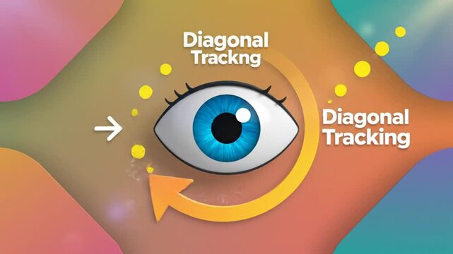 Eye exercise sequence: demonstration of eye movements, ending with positive reinforcement and celebratory message