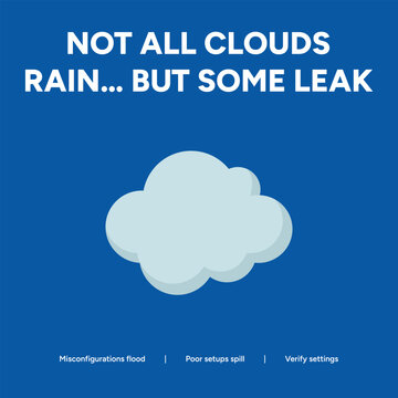 Cloud Computing Data Breach: Fluffy Cloud Illustration on Blue Background Symbolizing Storage Leaks and Misconfiguration Risks