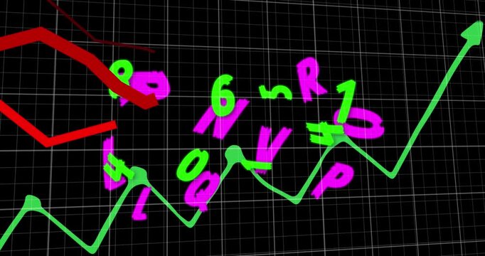 Animation of alphabets and numbers over multiple graphs against black background