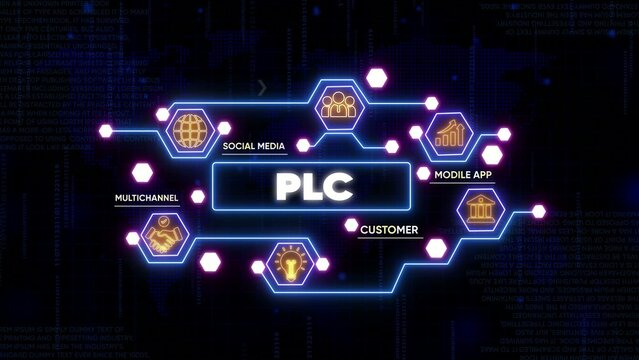 PLC programmable logic controller digital network with social media and customer integration in futuristic neon tech interface