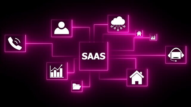 S A S cloud technology network diagram with icons for business growth partnership communication collaboration and cybersecurity on dark background with neon glow.4k animation motion video..