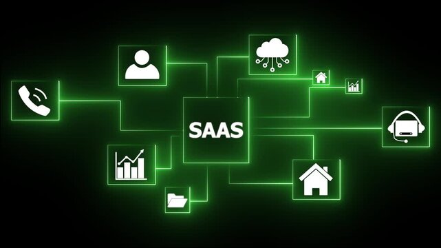 S A S cloud technology network diagram with icons for business growth partnership communication collaboration and cybersecurity on dark background with neon glow.4k animation motion video..