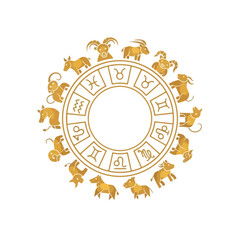 Golden circular illustration of Western astrological zodiac symbols and Chinese horoscope animals, representing cosmic fate and spiritual guidance