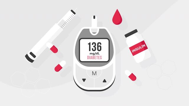 Flat style animation showing glucose meter, insulin, pills, and syringe representing diabetes control and medical monitoring. Clean healthcare concept. 4K.