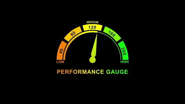 Dynamic performance gauge meter with vibrant color gradient speedometer dial showing medium level reading 120 on black background business analytics corporate dashboards data visualization and