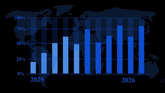 Global Data Bar Chart for 2024- 2026 Animation