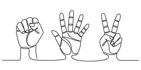 Fototapeta premium Continuous line art drawing showing rock paper scissors hand gestures Vector, illustration