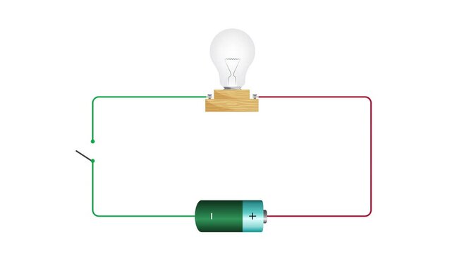 Basic Electric Circuit Animation Video Showing Electron Flow with Battery Bulb and Switch On