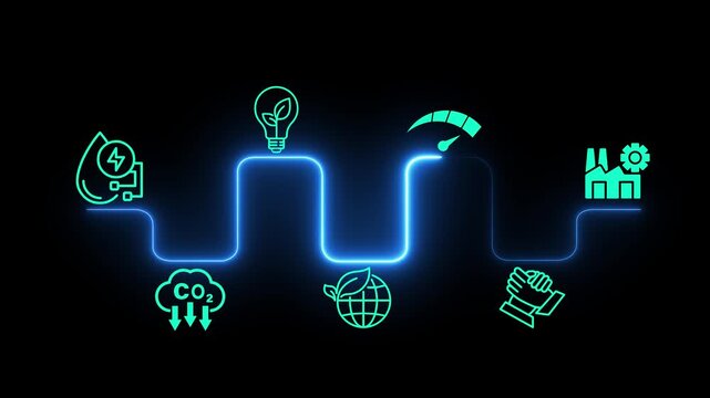 LCA, Life cycle assessment concept on the transparent background. Carbon footprint evaluation and environmental impact assessment related to product value chains. Motion graphics of life cycle idea. 