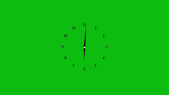 Twelve hours clock run, moving time arrows, 12 hours clock dial loop, twenty-four hours time lapse animation, Hours appear. Motion graphics of time concept