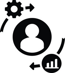 Visual representation of human resource optimization and performance analytics integration