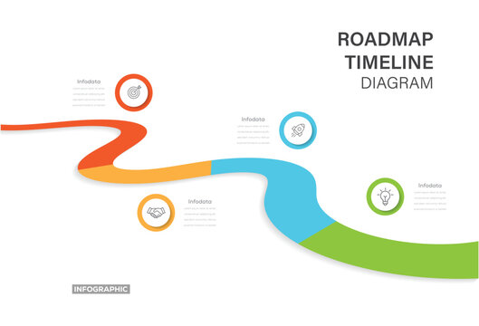 Roadmap Infographic business project timeline diagram.  4 steps timeline diagram with road journey concept.
