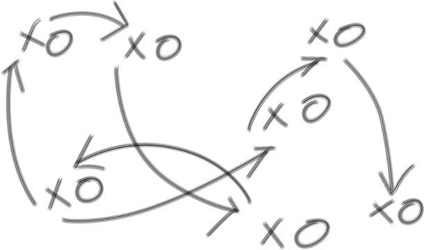 Conceptual diagram illustrating interconnected nodes with 'xo' symbols and directional arrows isolated on transparent background