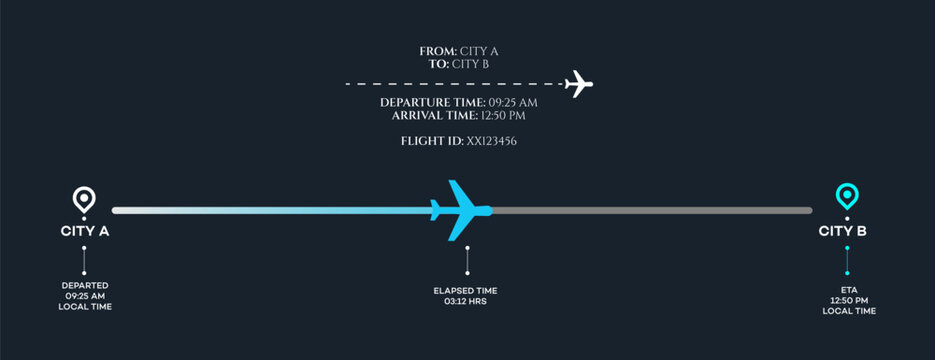 Flight Tracker Infographic Showing Departure and Arrival Time