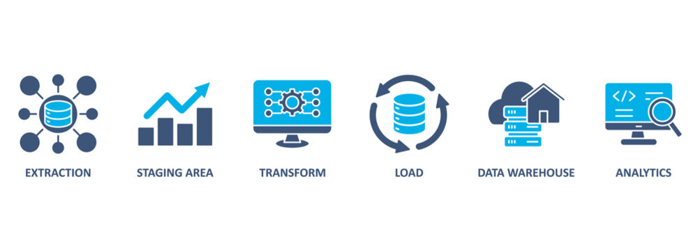 Etl banner web icon vector illustration concept of extract transform load with icon of extraction, staging area, data warehouse and analytics 