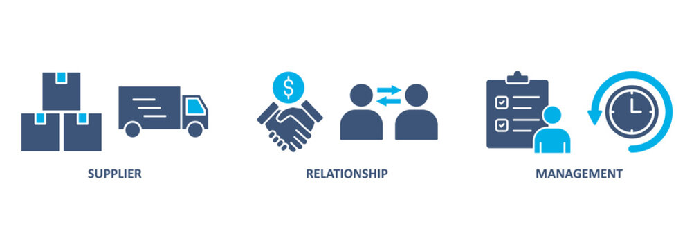 Srm banner web icon vector illustration concept of supplier relationship management with icon of product, delivery, supply, chain, checklists, cycle, agreement, process, system 