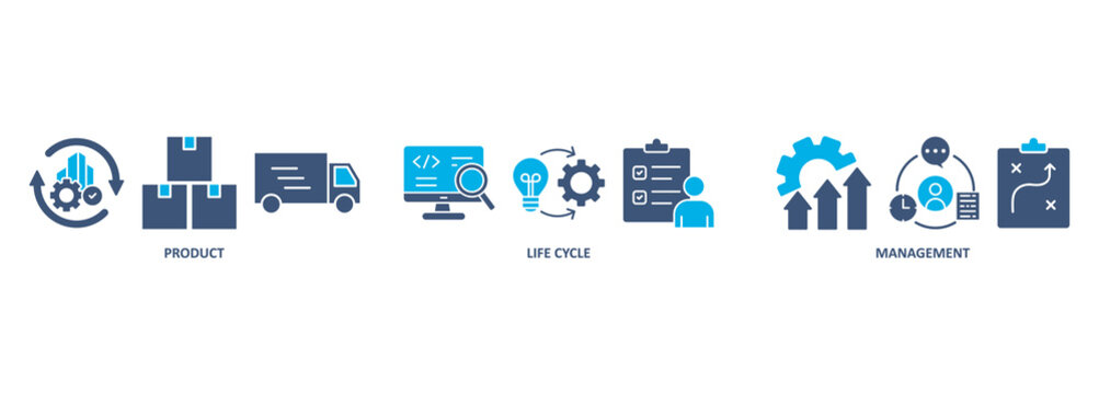 PLM banner web icon vector illustration concept for product lifecycle management with an icon of innovation, development, manufacture, delivery, cycle, analysis, planning, strategy, and improvement 