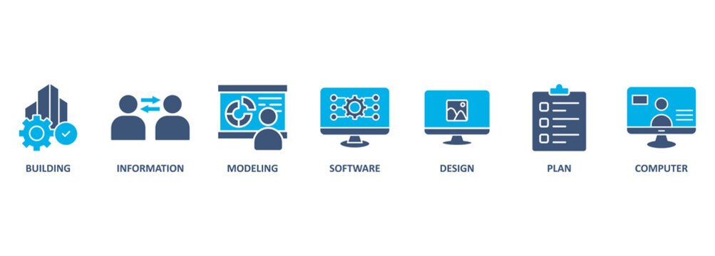 BIM banner web icon vector illustration concept for building information modeling with icon of building, information, modeling, software, design, plan, and computer 