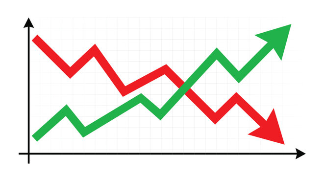 Dynamic graph showing business growth and decline trends