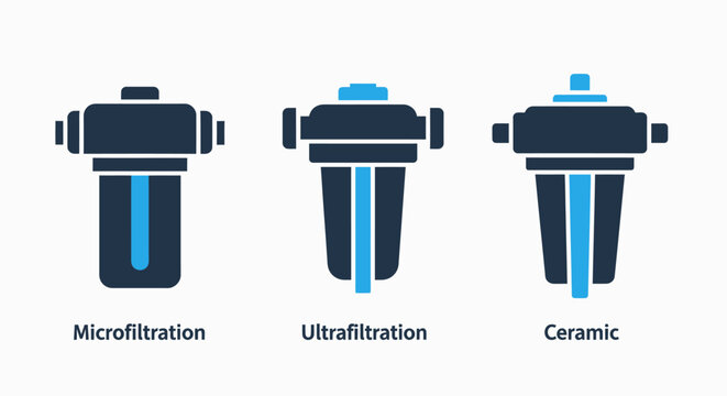 Icons for water filtration systems: microfiltration, ultrafiltration, and ceramic filter cartridges in a modern flat style.
